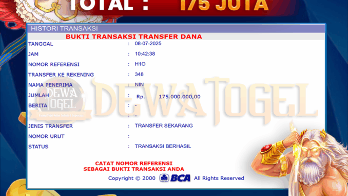 Bukti JP Dewatogel Slot 2