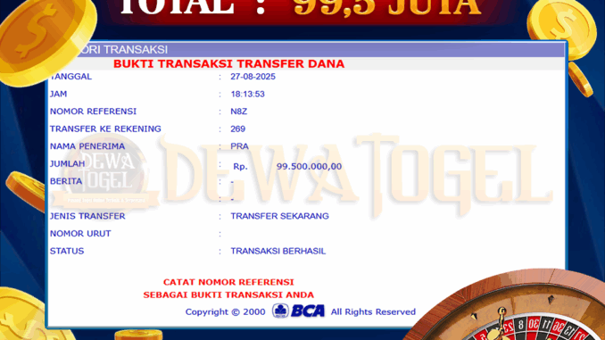DWT SIANG 2