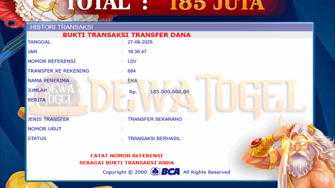 DWT SIANG
