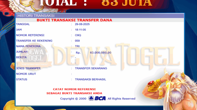 DWT SIANG