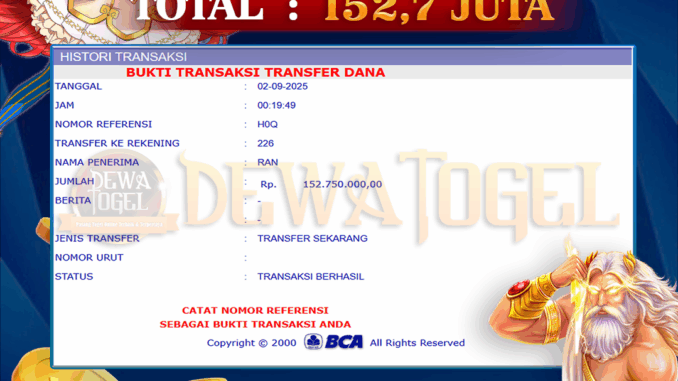 Bukti JP Dewatogel Slot-