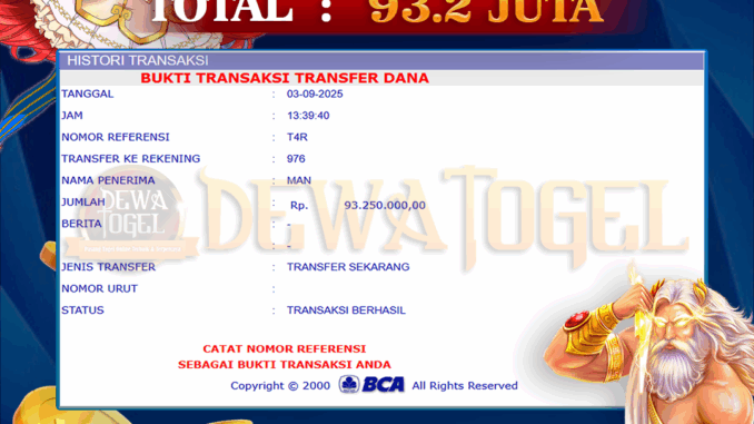 DWT SIANG